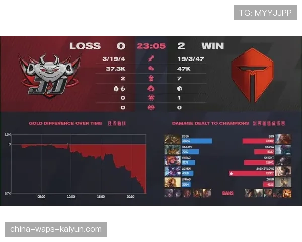Spirit全员状态同时爆炸（416 ）